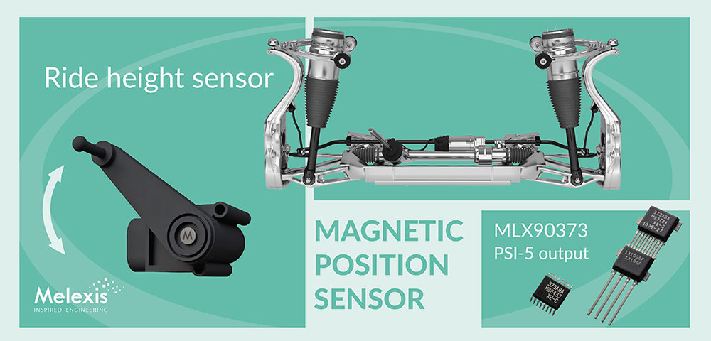 Melexis Adds PSI5 Output Option To 3rd Generation Triaxis® Hall Position Sensor For Automotive Applications